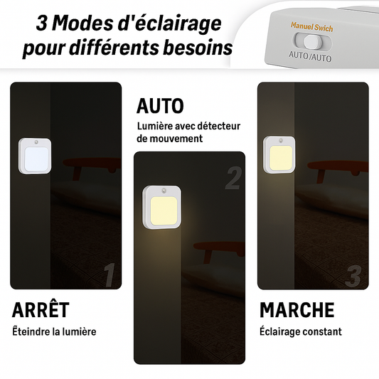 🌙 Veilleuse LED à Détection de Mouvement – Maison Sérénité